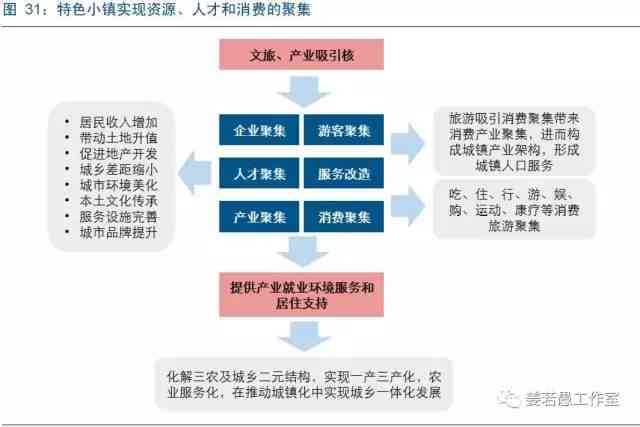 免费推广项目：全方位平台指南与实操攻略