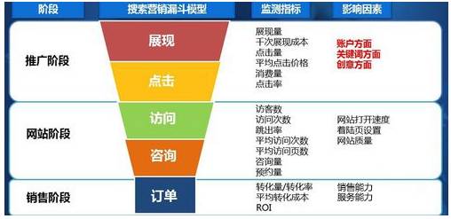 免费推广项目：全方位平台指南与实操攻略