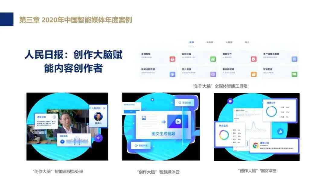 AI创作工具精选指南：全面解析热门智能创作神器与应用场景