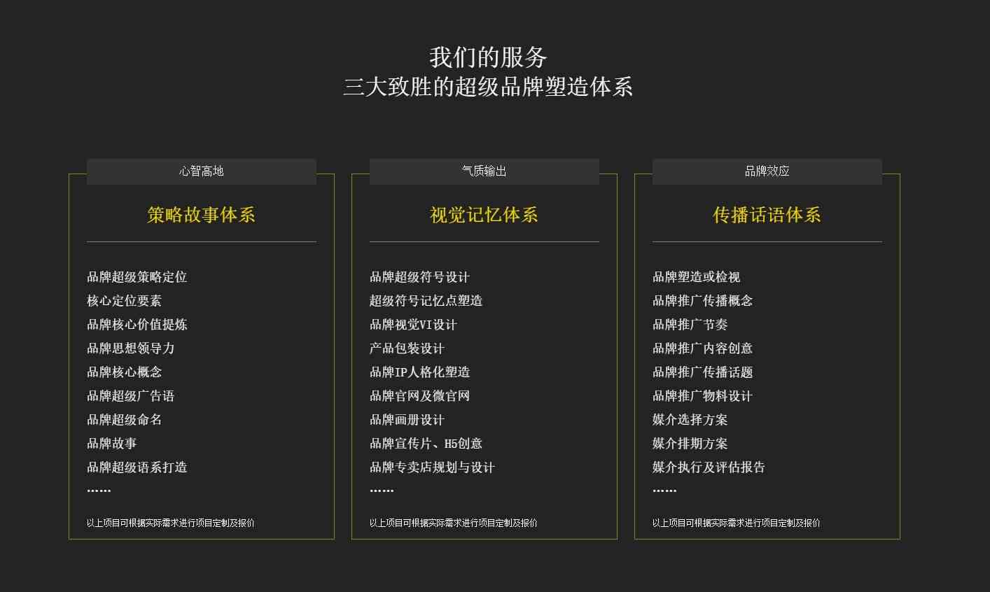 AI企业营销文案创作指南：全面涵用户搜索关键词与解决方案