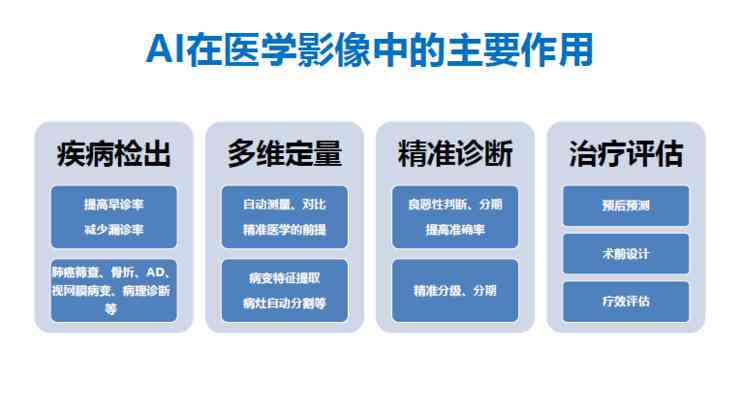 全面解析：人工智能环境设计原理、应用与实践指南