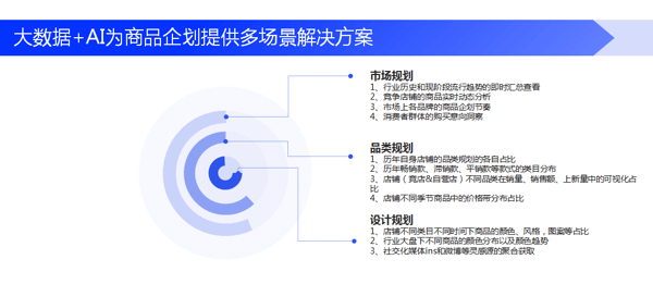 AI写小红薯文案怎么做：打造爆款内容、提升用户粘性、实现高效转化