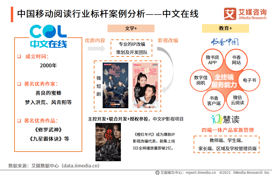 AI对人类的影响的例子：积极与消极案例分析（中英对照）