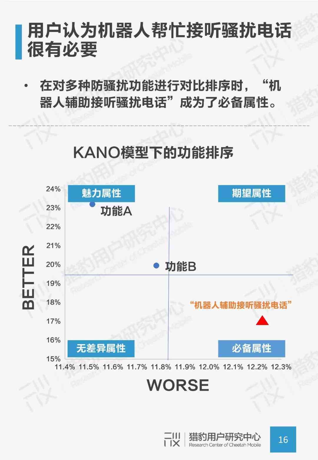 AI写作助手费用详解：定价策略、服务内容与性价比分析