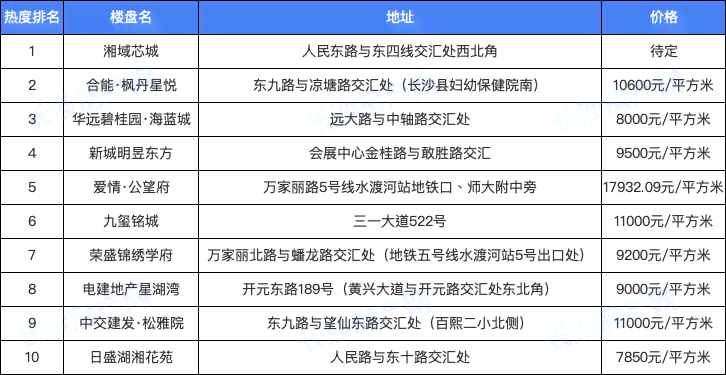 ai写作哪个软件好用知乎：推荐热门AI写作软件排名与评价