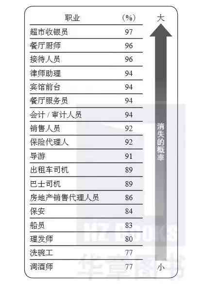 关闭AI后怎么解决弹出崩溃报告的问题：生成修复方法的完整指南