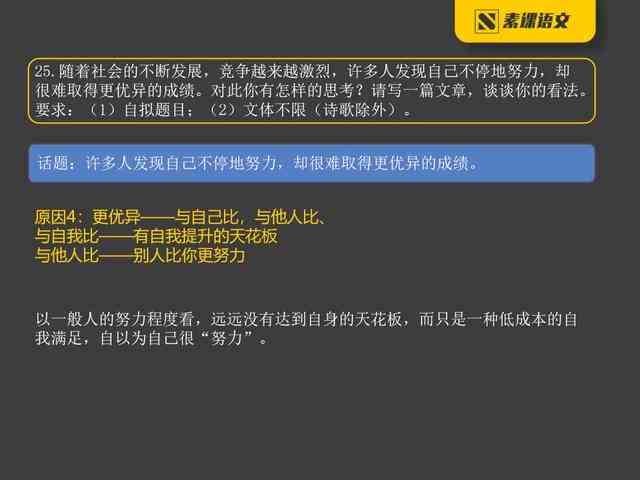 智能写作工具真的好用吗？深度解析文章怎么写才能发挥其优势