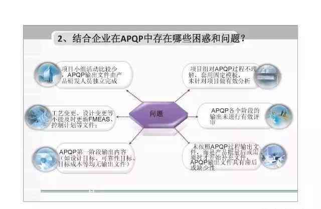 全面指南：打造高效营销策划方案的结构与步骤详解