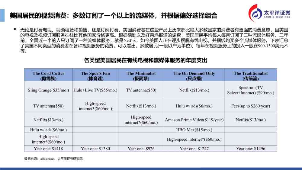 万彩模板有没有版权：探讨其版权保护及使用规范