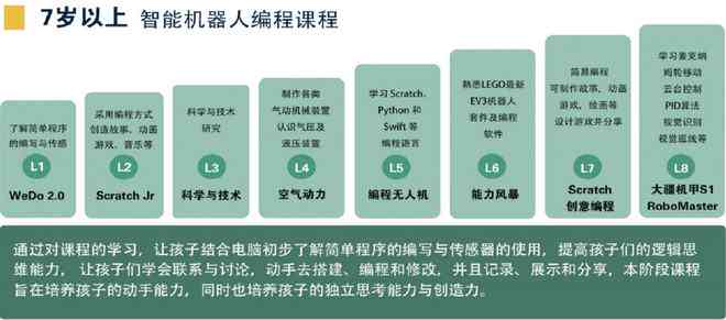 全方位游戏编程实战案例解析：涵设计、开发、优化及市场推广策略