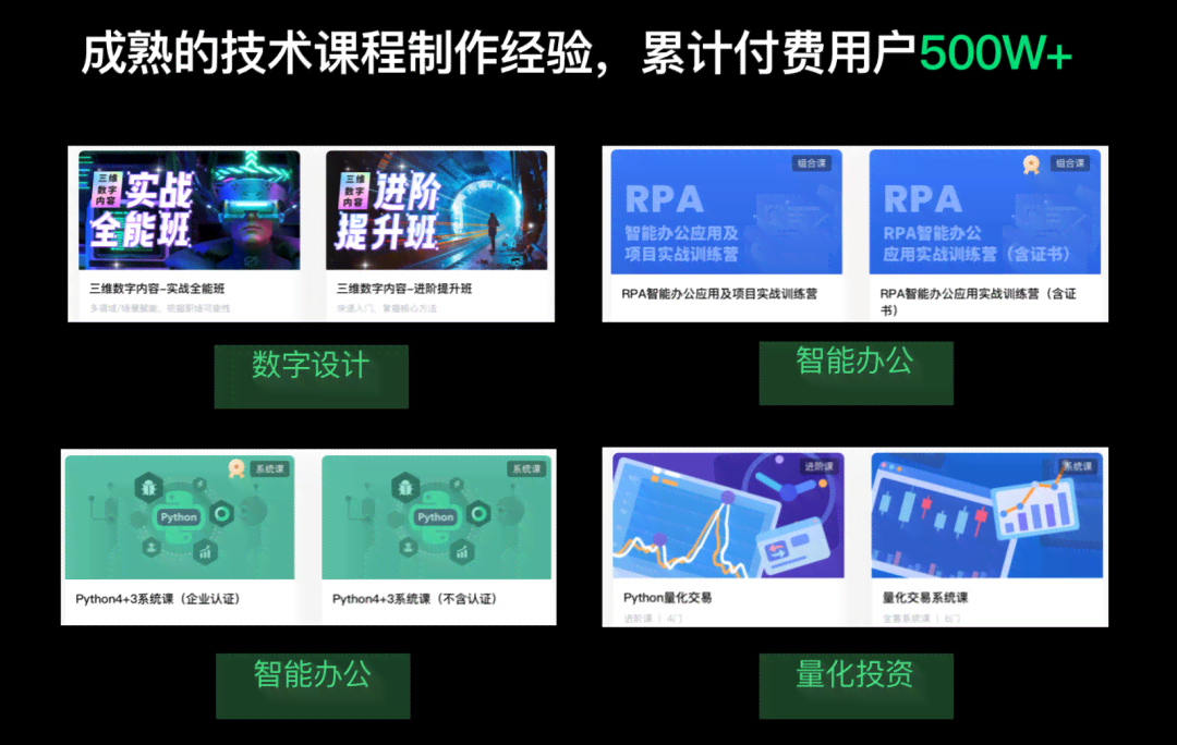 ai游戏化编程朋友圈文案