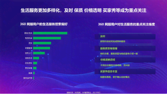 用户搜索全面解析：AI智能行业全景洞察报告