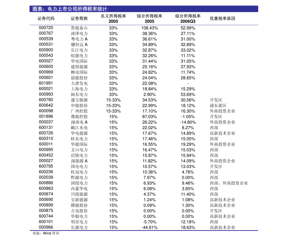 用户搜索全面解析：AI智能行业全景洞察报告