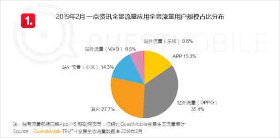 用户搜索全面解析：AI智能行业全景洞察报告