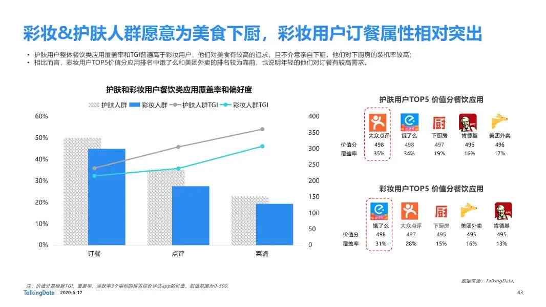 用户搜索全面解析：AI智能行业全景洞察报告