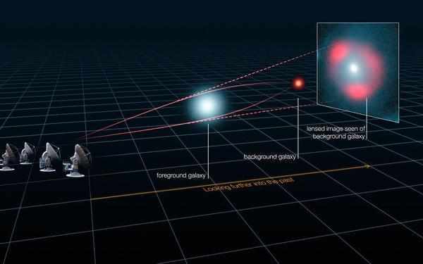 全方位解析：全息宙模型的原理、证据与应用前景