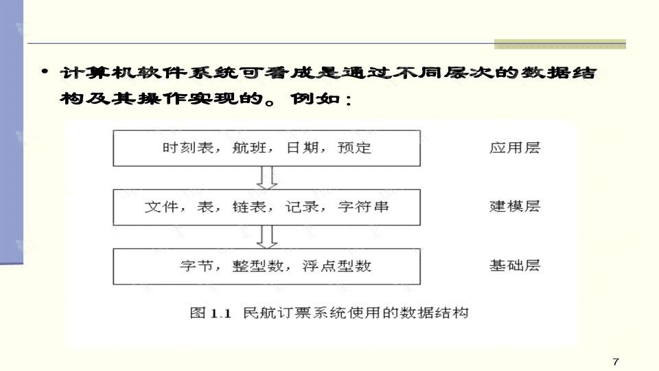 AI大学课程教案撰写全攻略：从结构布局到实践应用技巧解析