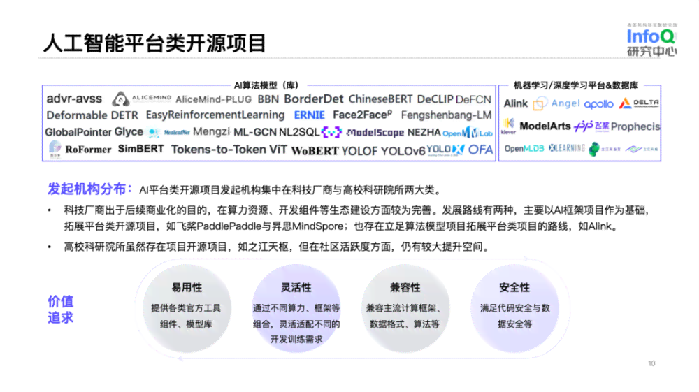 AI文案生成器GitHub开源项目：全方位探索与利用智能写作工具