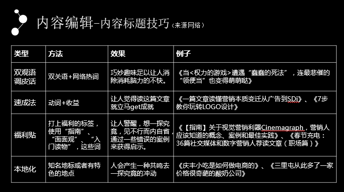 怎么判断文案好不好：评估文案撰写、音韵与视觉效果的优劣标准