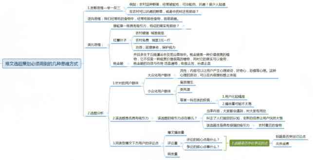 全方位解析：如何深入理解并精通文案撰写技巧