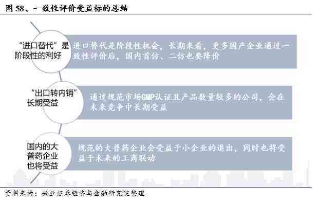 如何撰写基金分析报告：一篇实用范文及文库指南