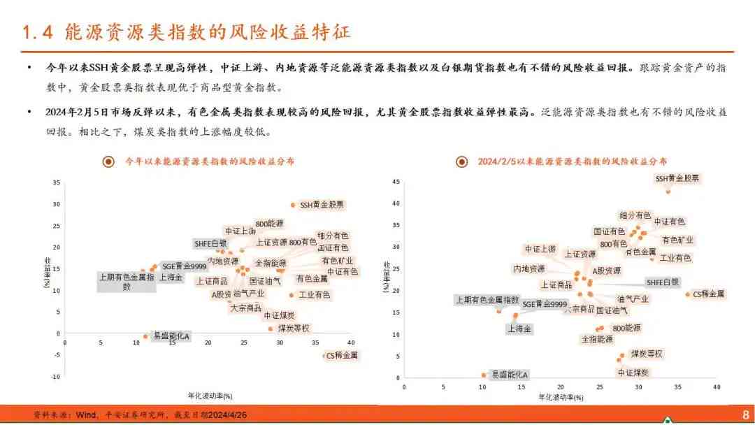 如何撰写基金分析报告：一篇实用范文及文库指南