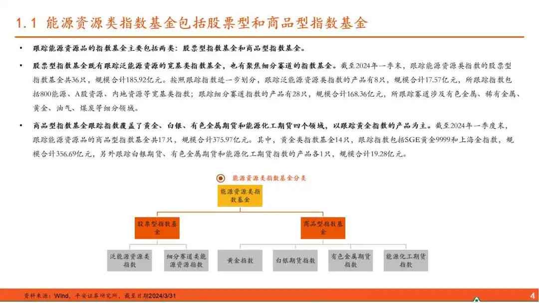 如何撰写基金分析报告：一篇实用范文及文库指南