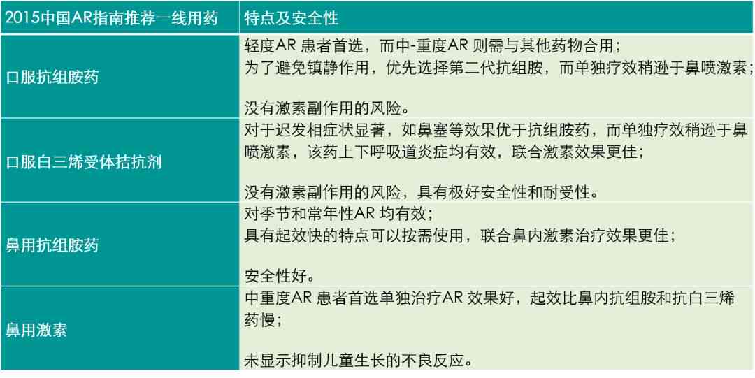 基金报告证据不足问题再起：确定致病基因是否一定导致发病的检测困扰