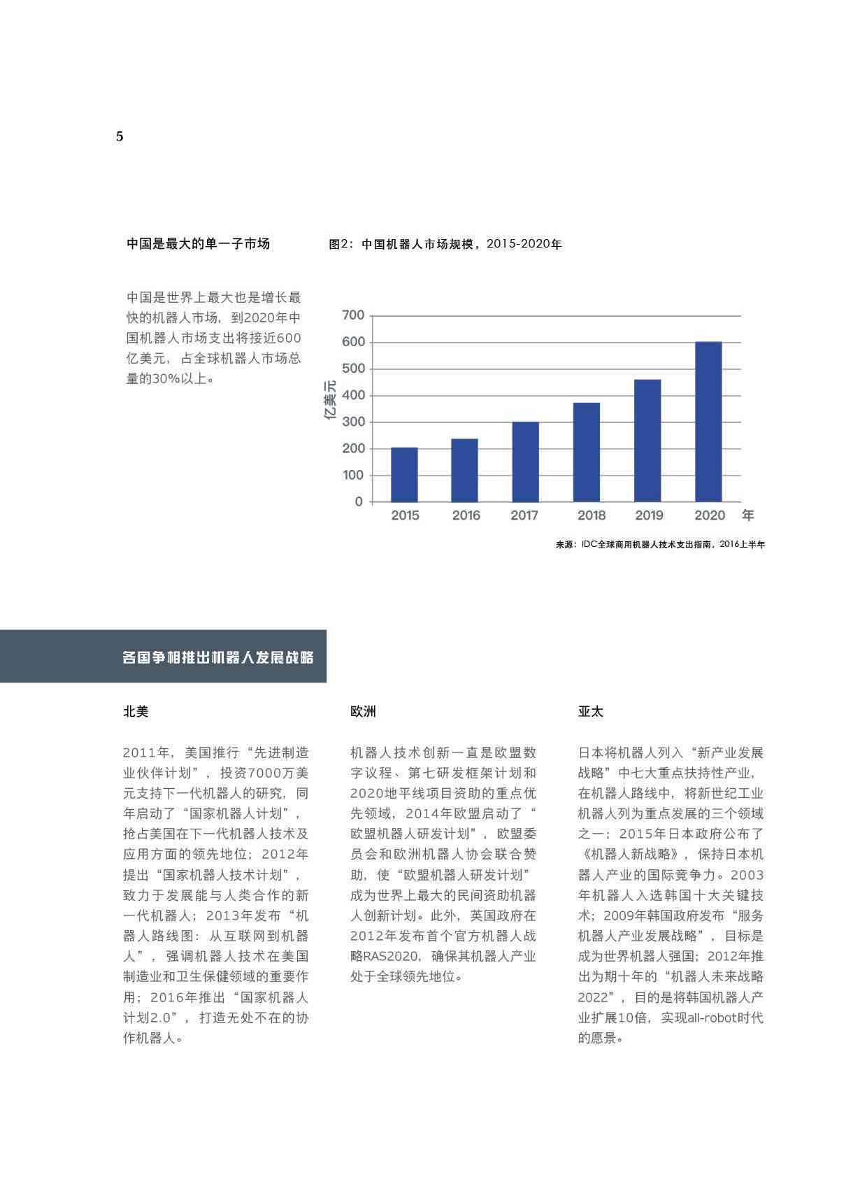 全方位解析：智搜写作机器人的功能、应用与未来发展趋势