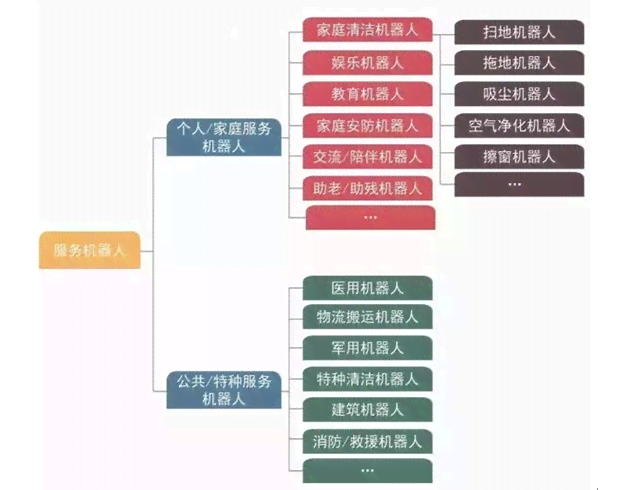 全方位解析：智搜写作机器人的功能、应用与未来发展趋势