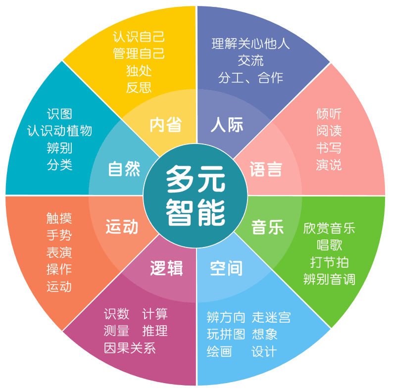 全方位解析：智搜写作机器人的功能、应用与未来发展趋势