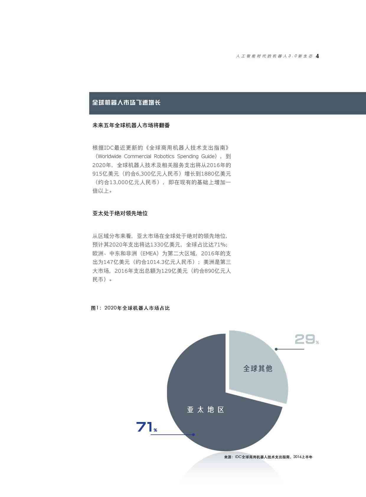 全方位解析：智搜写作机器人的功能、应用与未来发展趋势