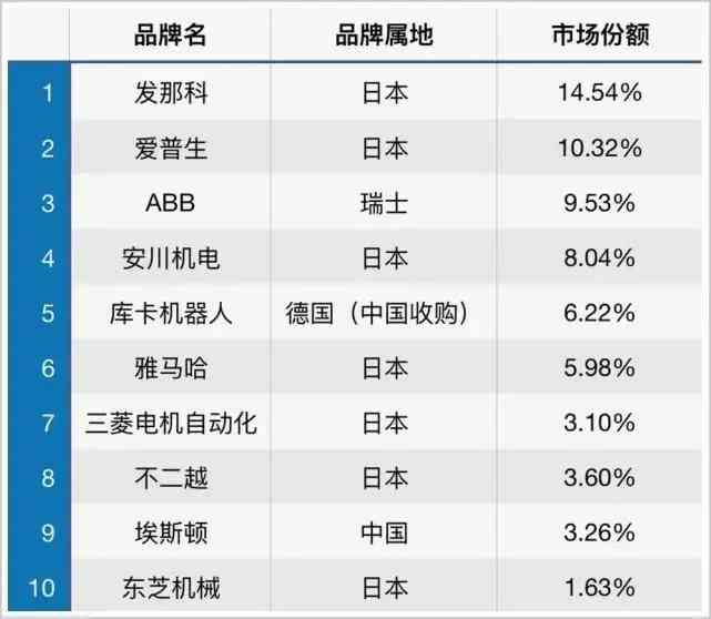 全方位解析：智搜写作机器人的功能、应用与未来发展趋势