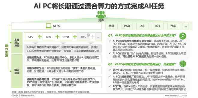 电脑ai写实总结报告