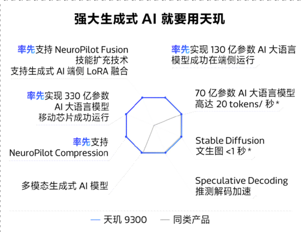 利用AI编写脚本：探讨安全性、优势与潜在风险，全面解答用户疑问