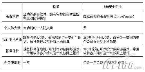 全面评测：2023年度免费写作软件推荐与比较指南