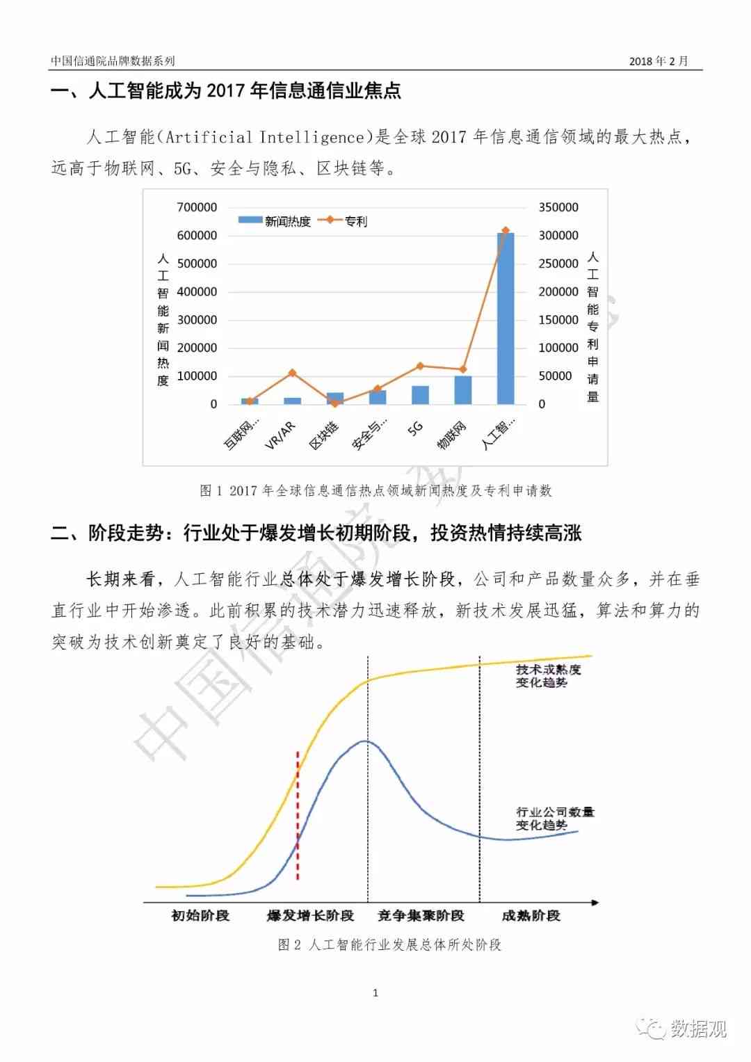 产业ai报告最新：产业链数据与分析