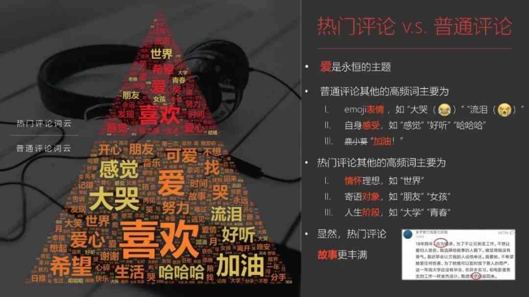 之谦最新单曲发布：热门评论大盘点及歌曲深度解析