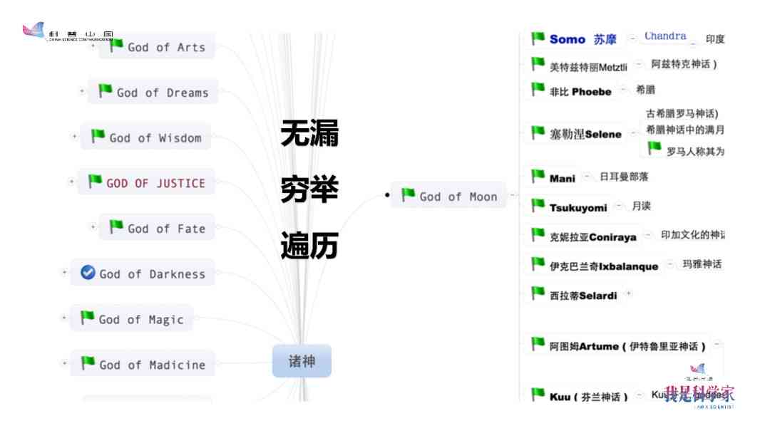 ai绘画描述文案怎么写好：提升撰写技巧与优化建议