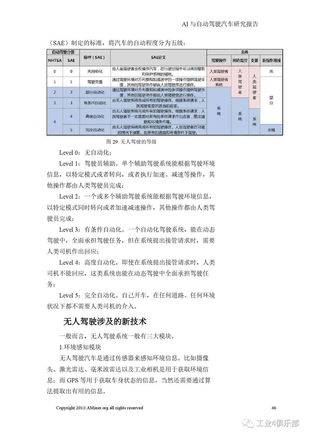 ai一周实训报告万能模板