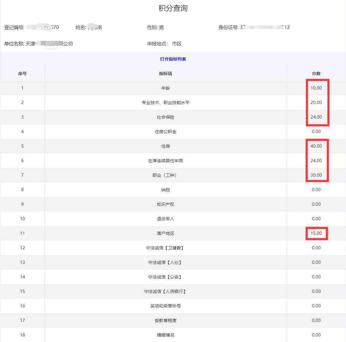 托福写作官网ai评分查询入口在线及具     置