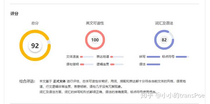 在线托福考试写作评分推荐网站：实时查询考试作文得分