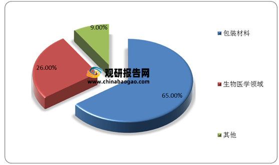 AI引领广告营销变革：行业现状与市场分析报告