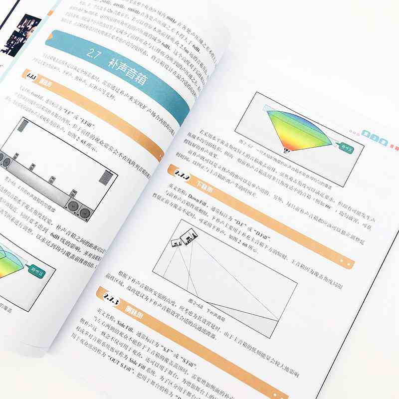 音色设计：专业教程、设计师律动技巧与软件应用指南