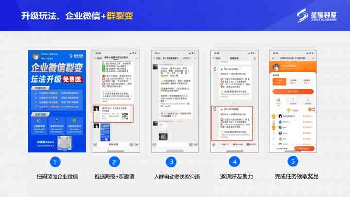 全面攻略：朋友圈文案特好友的正确方式与实用技巧