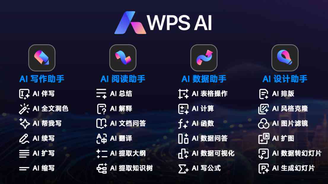 AI写作助手全平台指南：网页版、手机版安装教程及使用技巧