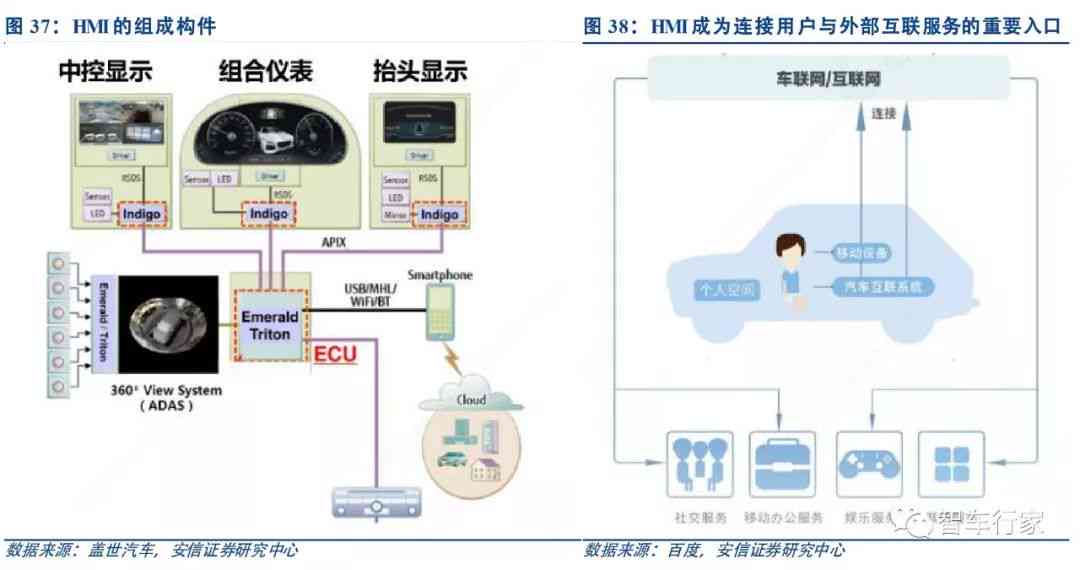 深度解析：AI辅助写作的真正含义与其实际应用场景探究