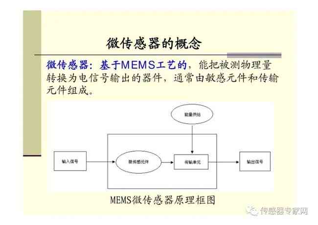 深入解析：AI对话系统的工作原理与技术细节探究