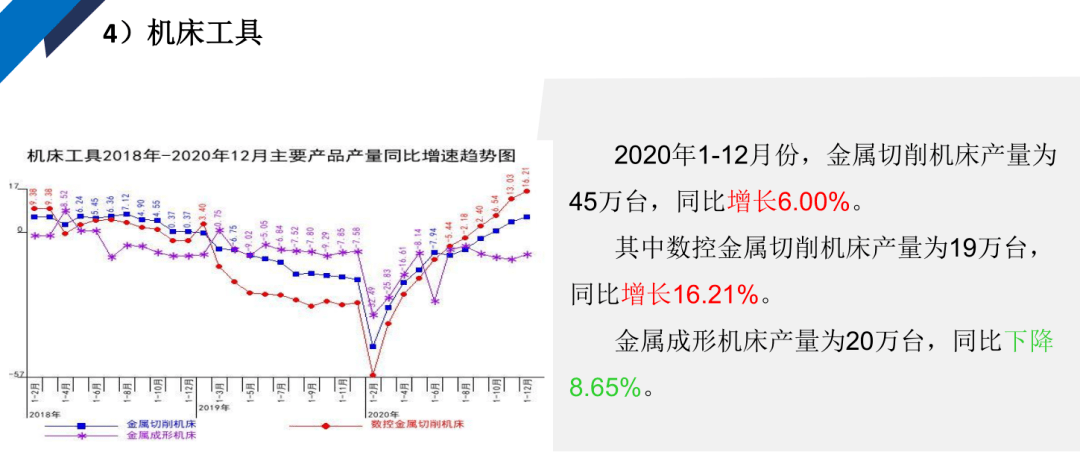 2020趋势走向：2021趋势预测与她趋势报告精华