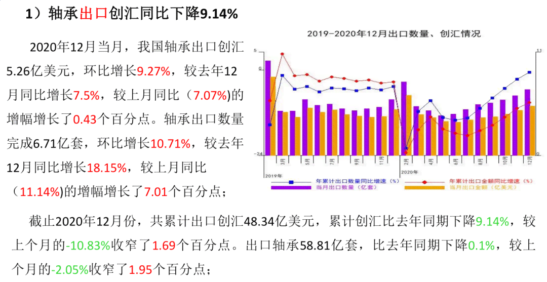 2020趋势走向：2021趋势预测与她趋势报告精华